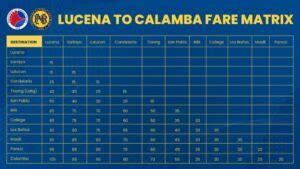 pnr schedule|PNR SCHEDULE & STATIONS (Complete List & Info).